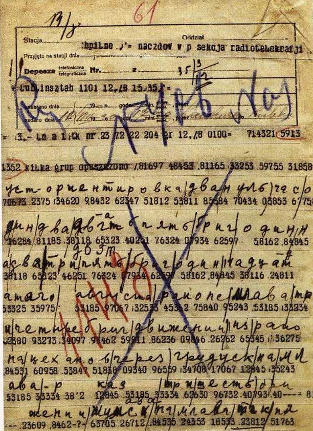 Rosyjski telegram przejęty i odczytany przez Jana Kowalewskiego w sierpniu 1920 r. 
